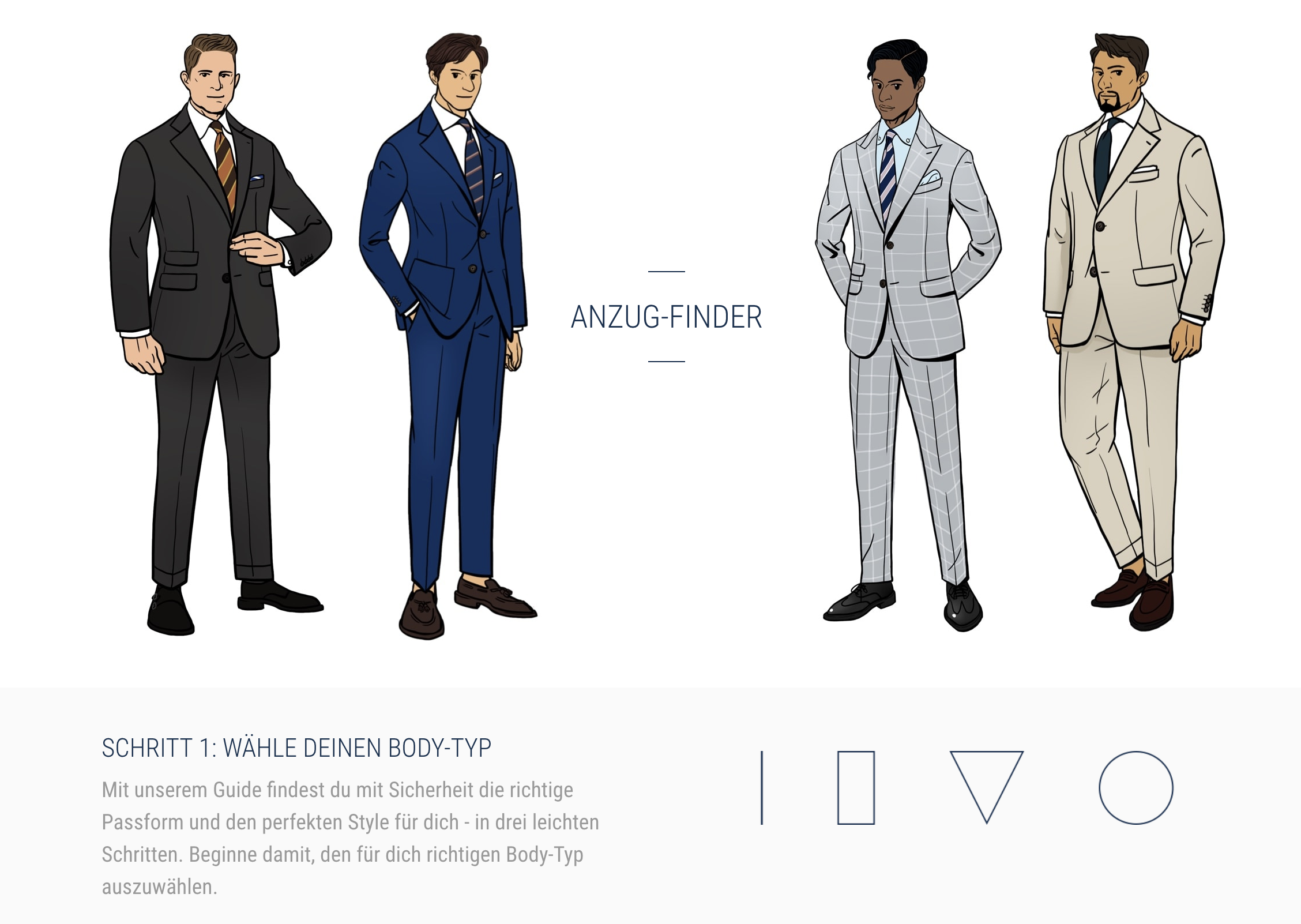 Der Fit Finder im Einsatz bei Suitsupply