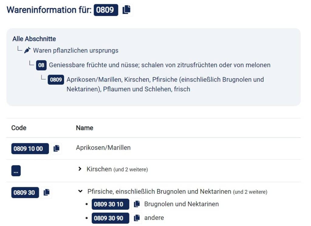 beispiek hs code pfirsich