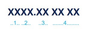 Zolltarifnummer mit verschiedenen Abschnitten für den internationalen Versand