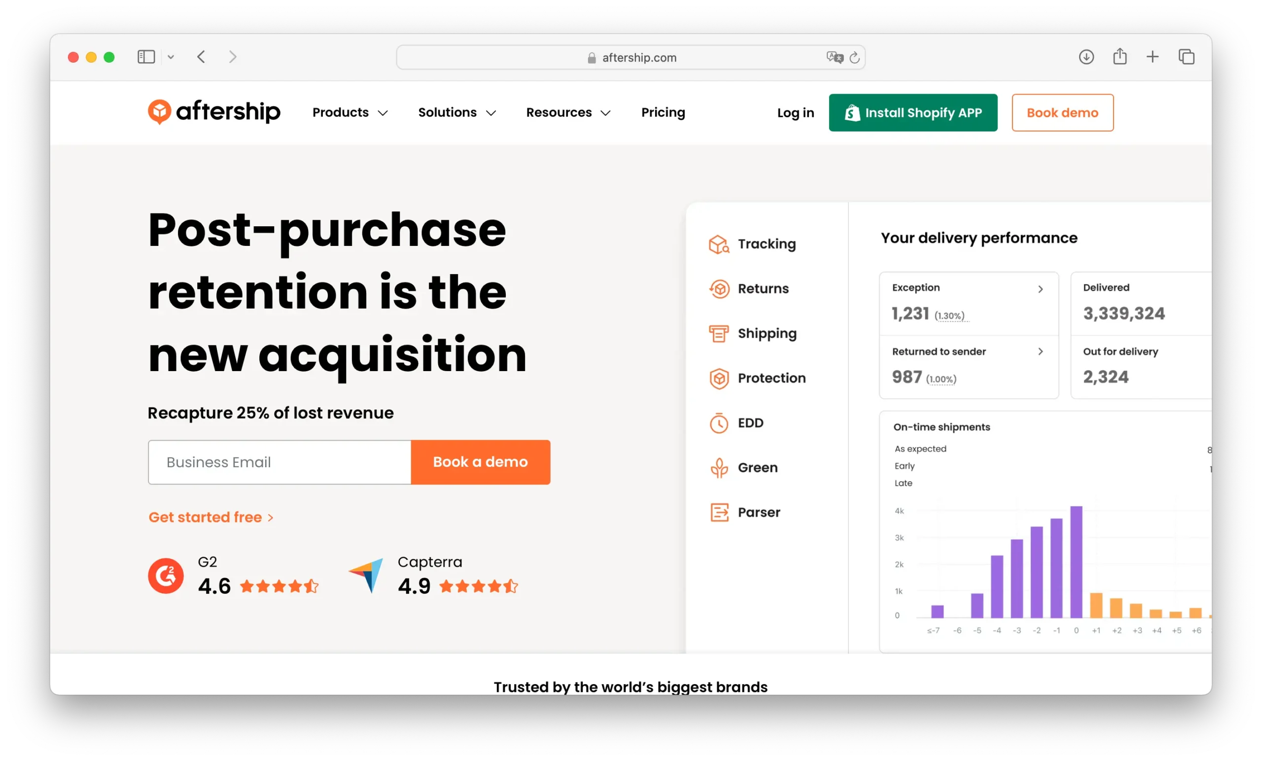 AfterShip post-purchase customer experience platform