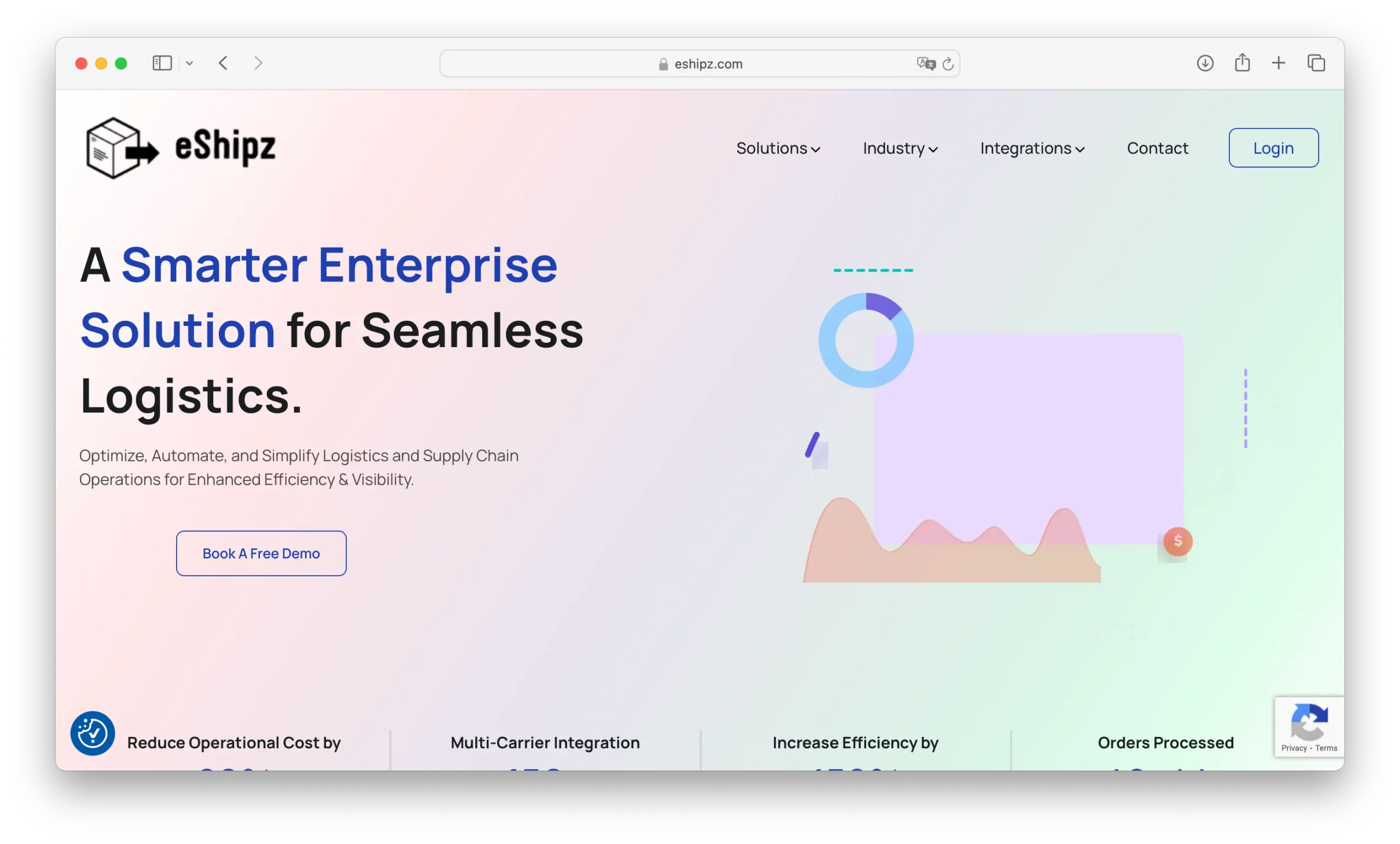 Eshipz logistics automation and analytics software